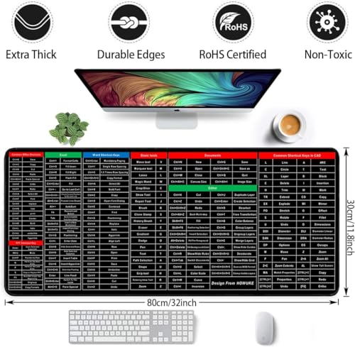 GYANVI World Map Extended Anti-Slip Rubber Gaming Mouse Pad & Keyboard Desk Mat for PC, Laptop, Computer (90x40cm)