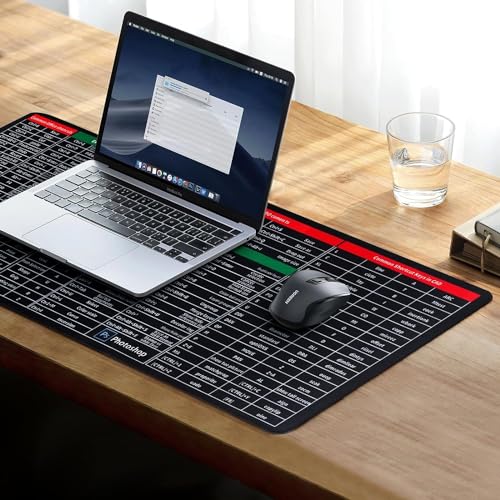 GYANVI World Map Extended Anti-Slip Rubber Gaming Mouse Pad & Keyboard Desk Mat for PC, Laptop, Computer (90x40cm)