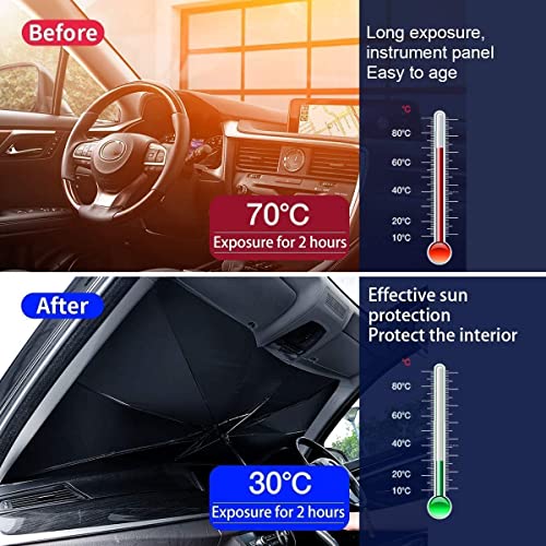 AutoGuard 3-Fold Car Windshield Sunshade Umbrella – Foldable, UV Block, Universal Fit