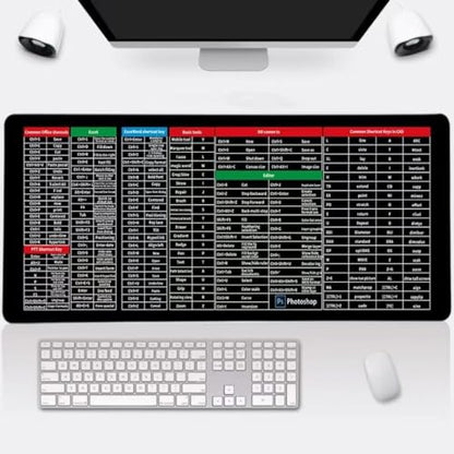 GYANVI World Map Extended Anti-Slip Rubber Gaming Mouse Pad & Keyboard Desk Mat for PC, Laptop, Computer (90x40cm)