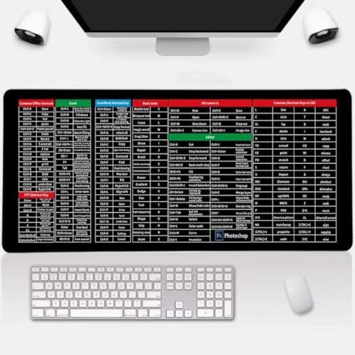 GYANVI World Map Extended Anti-Slip Rubber Gaming Mouse Pad & Keyboard Desk Mat for PC, Laptop, Computer (90x40cm)