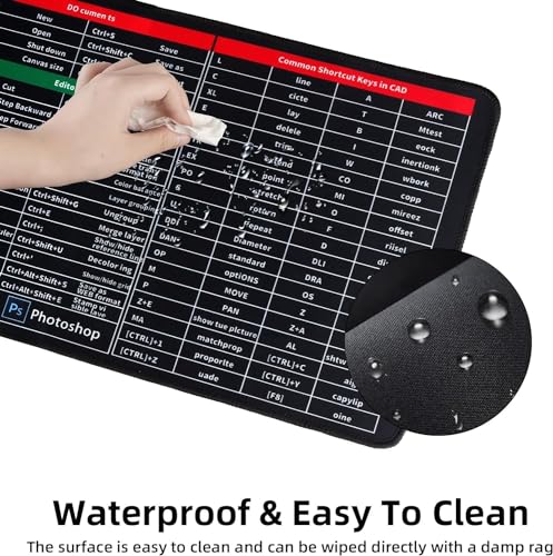 GYANVI World Map Extended Anti-Slip Rubber Gaming Mouse Pad & Keyboard Desk Mat for PC, Laptop, Computer (90x40cm)